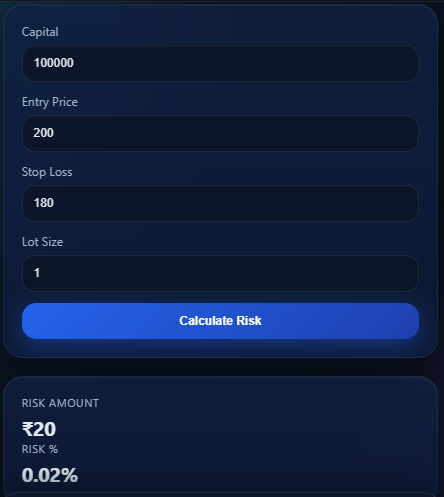 Risk Guard calculator screenshot